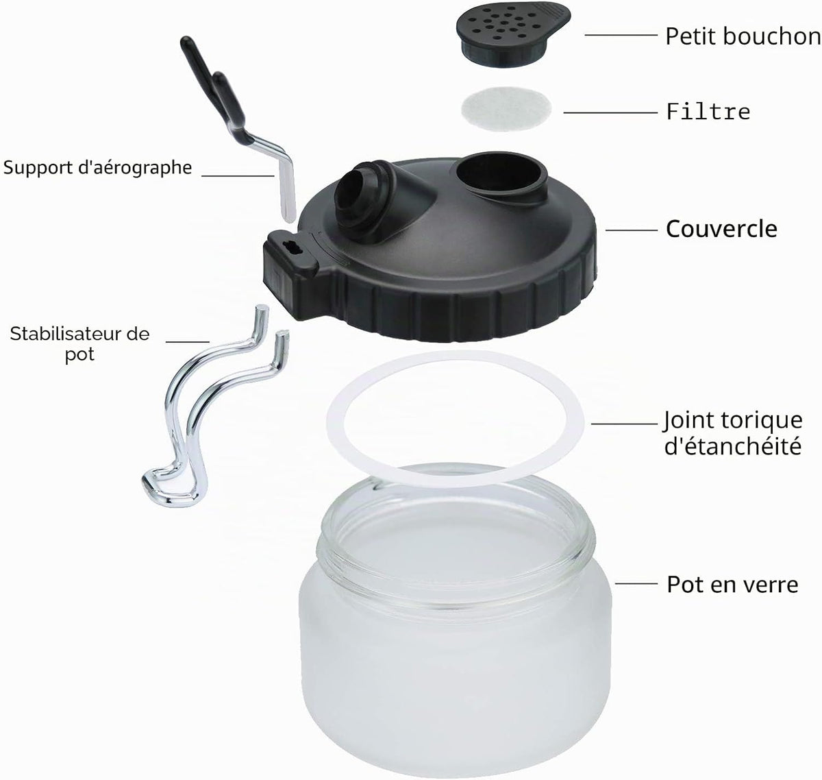 Airbrush Cleaning Kit PRO